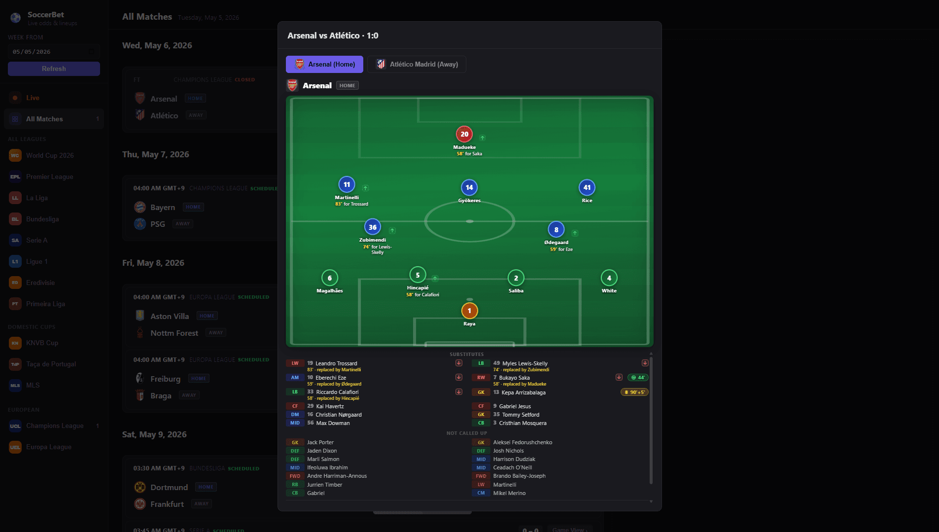 Soccer Betting